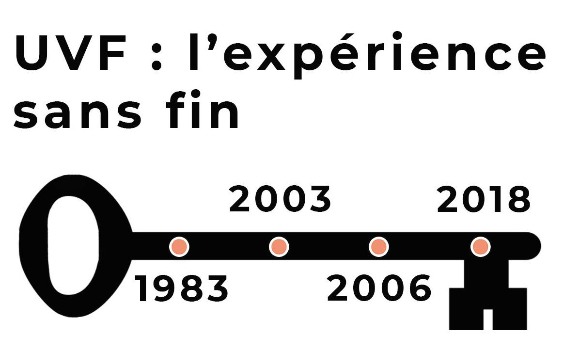 Copy of Frise téléphone.jpg